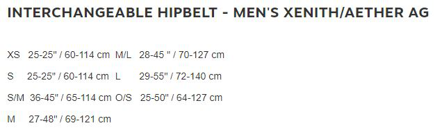 Osprey Size Guide